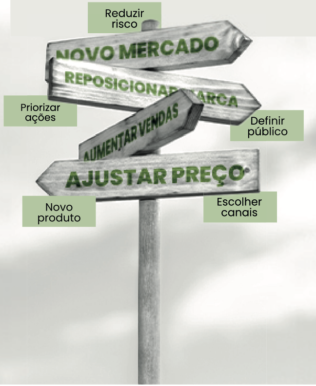 inteligencia de mercado